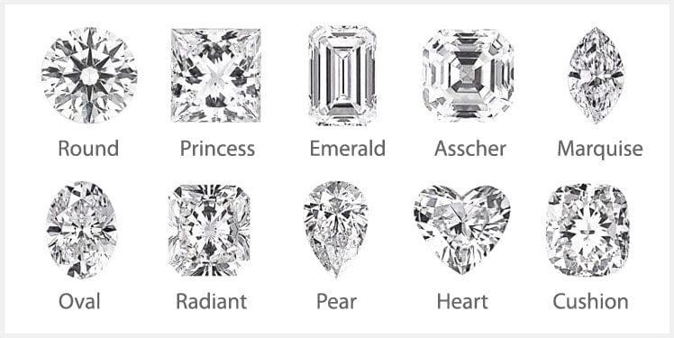 The Most Popular Diamond Cuts for Engagement Rings and Why They Matter ...