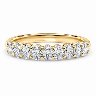 Hovingham Eternity Ring